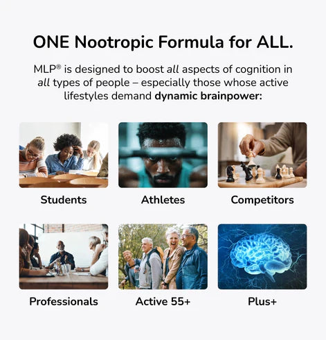 Mind Lab Pro® MLP® v4 Universal Nootropic™ Brain Booster Supplement for Focus, Memory, Clarity, Energy - 60-Count - Plant-Based, Naturally Sourced Memory Vitamins for Better Brain Health, Made in USA